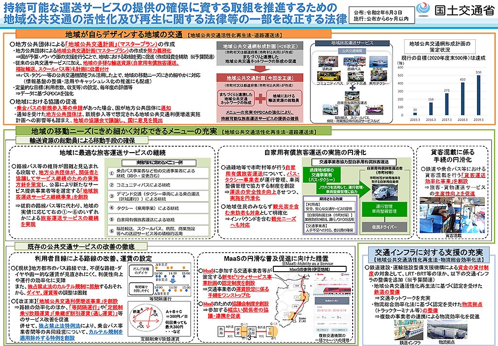 f:id:hato_express:20200821000338j:plain f:id:hato_express:20200821000338j:plain