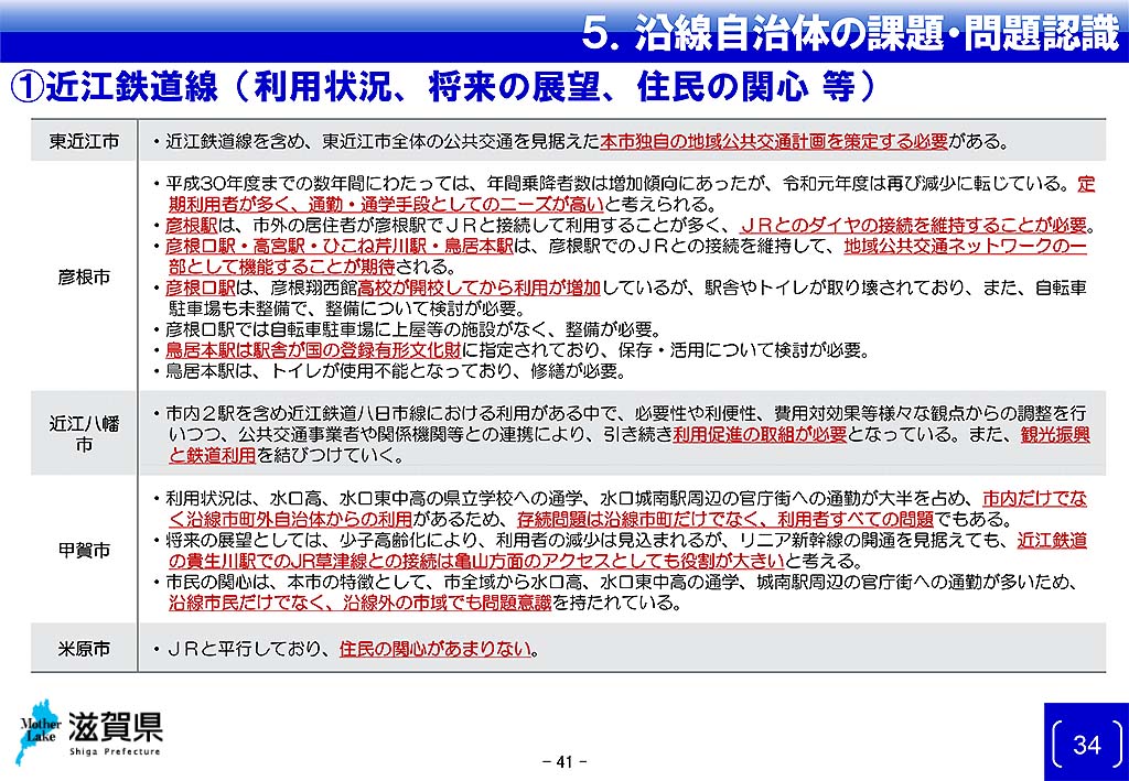 f:id:hato_express:20200821000350j:plain f:id:hato_express:20200821000350j:plain