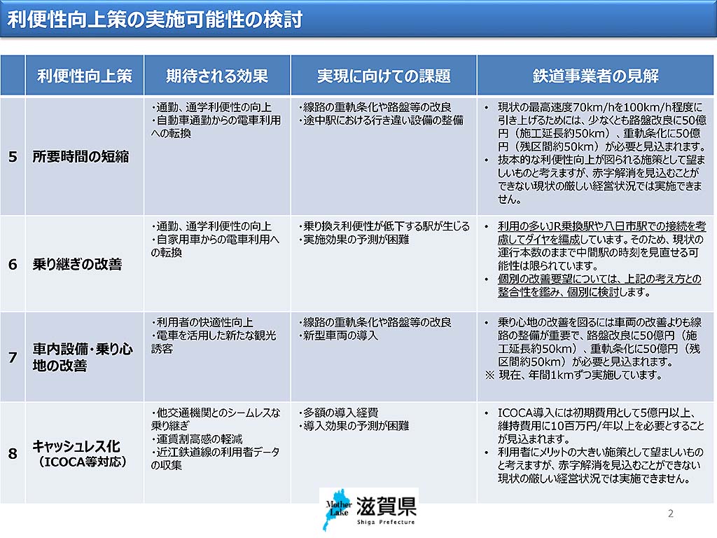f:id:hato_express:20200821000408j:plain f:id:hato_express:20200821000408j:plain