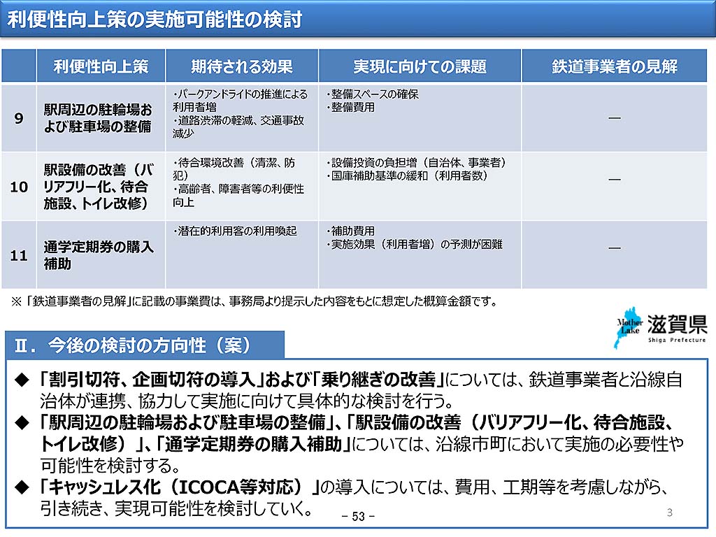 f:id:hato_express:20200821000412j:plain f:id:hato_express:20200821000412j:plain