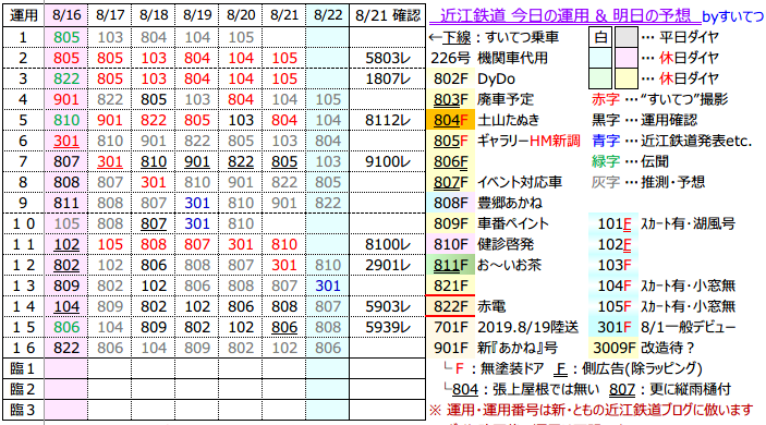 f:id:hato_express:20200821200730p:plain
