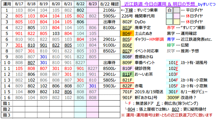 f:id:hato_express:20200822181729p:plain