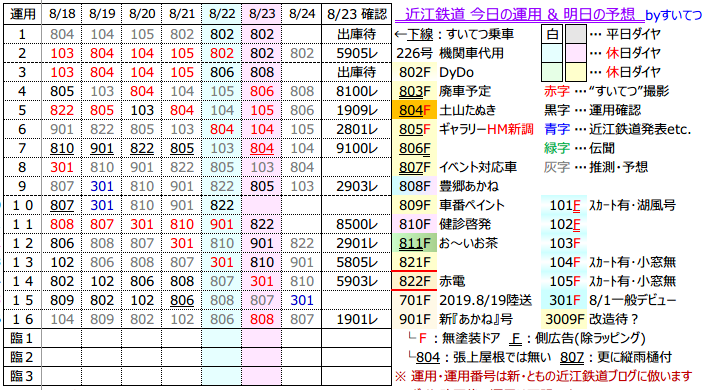 f:id:hato_express:20200823222046p:plain f:id:hato_express:20200823222046p:plain