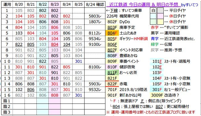 f:id:hato_express:20200824230122p:plain