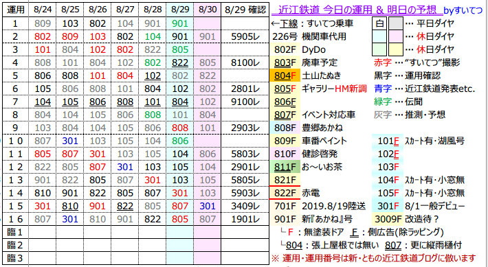 f:id:hato_express:20200829173607p:plain