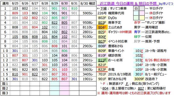f:id:hato_express:20200830182152p:plain