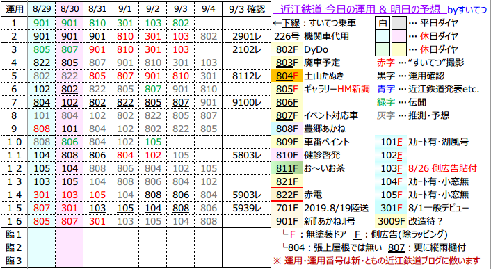 f:id:hato_express:20200903200442p:plain