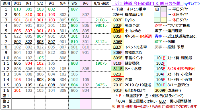 f:id:hato_express:20200905224906p:plain