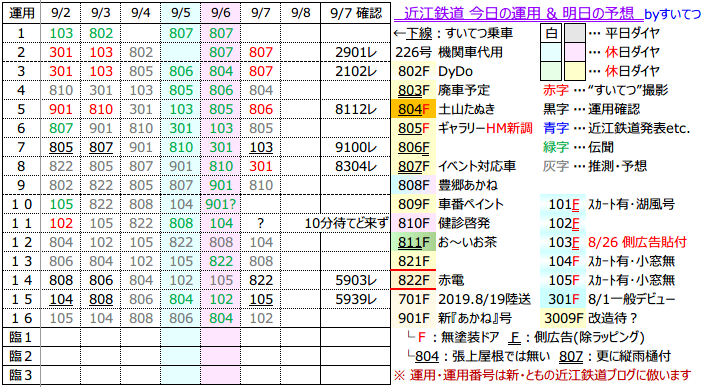 f:id:hato_express:20200907204503p:plain