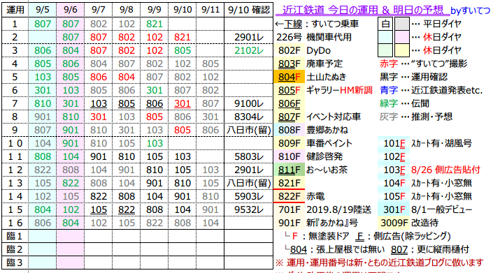 f:id:hato_express:20200910200310p:plain