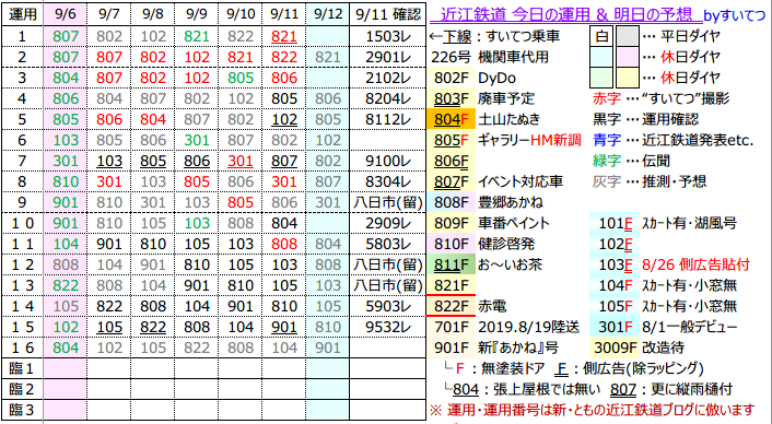 f:id:hato_express:20200911223419p:plain