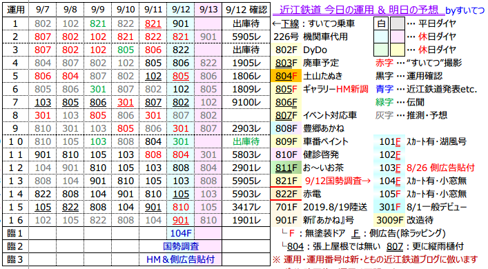 f:id:hato_express:20200912201004p:plain