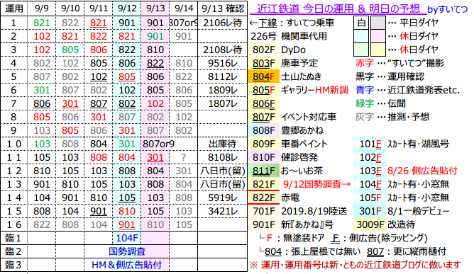 f:id:hato_express:20200913183224p:plain