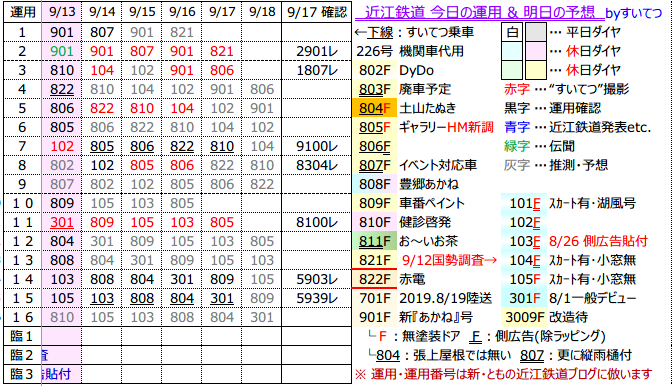 f:id:hato_express:20200917210837p:plain f:id:hato_express:20200917210837p:plain