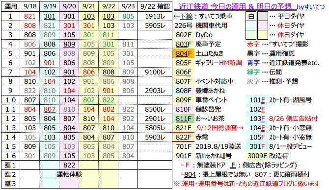 f:id:hato_express:20200922191503p:plain