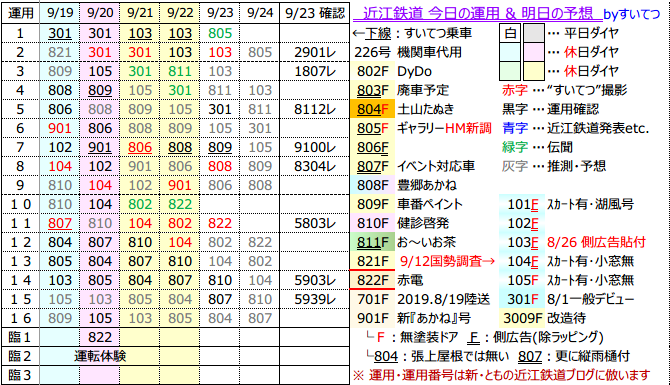 f:id:hato_express:20200923191405p:plain