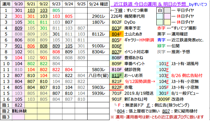 f:id:hato_express:20200924190745p:plain