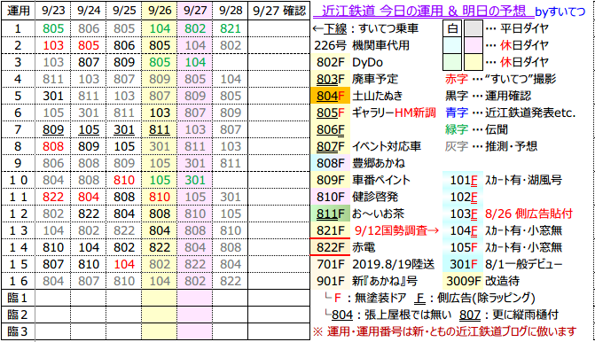 f:id:hato_express:20200927183821p:plain
