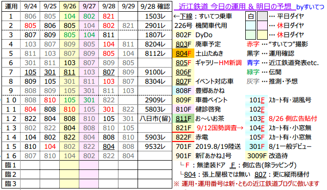 f:id:hato_express:20200928235632p:plain