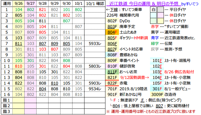f:id:hato_express:20201001012256p:plain