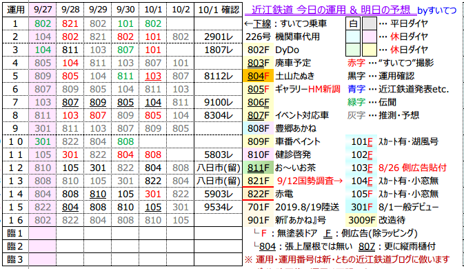 f:id:hato_express:20201001204140p:plain