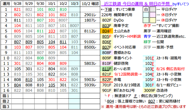 f:id:hato_express:20201002202056p:plain