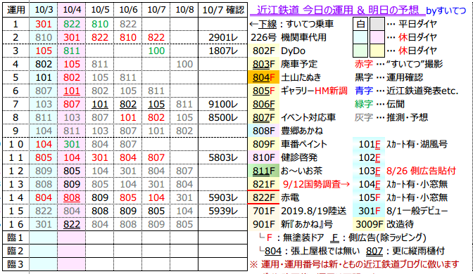 f:id:hato_express:20201007192414p:plain