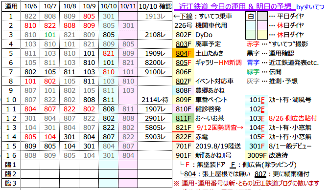 f:id:hato_express:20201010184245p:plain