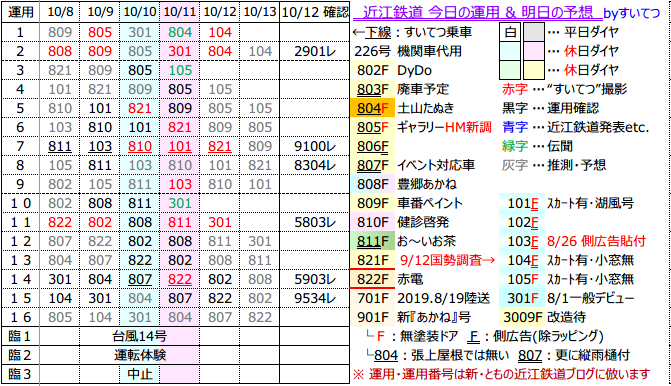 f:id:hato_express:20201012204111p:plain