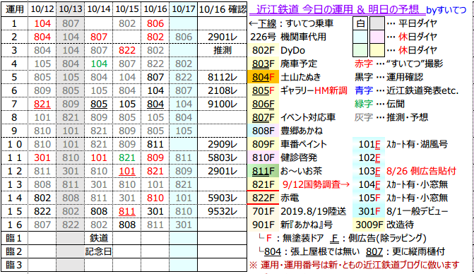 f:id:hato_express:20201016223050p:plain