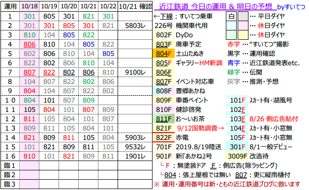 f:id:hato_express:20201021195330p:plain