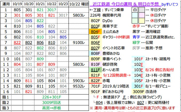 f:id:hato_express:20201022192929p:plain