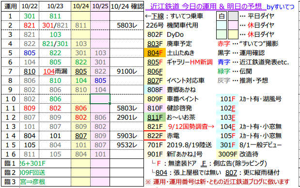 f:id:hato_express:20201024214317p:plain
