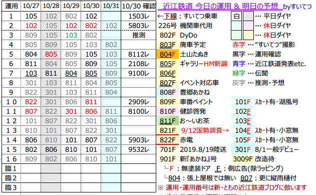 f:id:hato_express:20201030203409p:plain