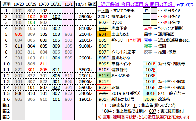 f:id:hato_express:20201031181049p:plain