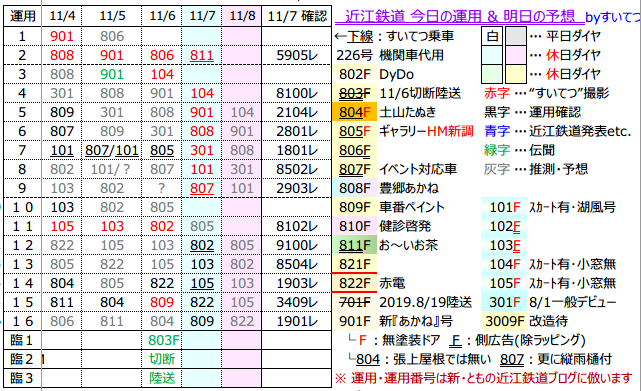 f:id:hato_express:20201107161014p:plain