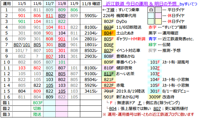 f:id:hato_express:20201108182216p:plain