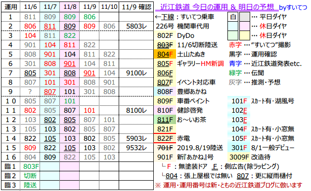 f:id:hato_express:20201109193714p:plain