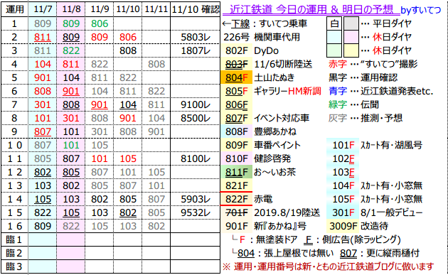 f:id:hato_express:20201110194701p:plain