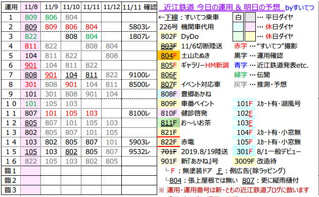 f:id:hato_express:20201111193708p:plain