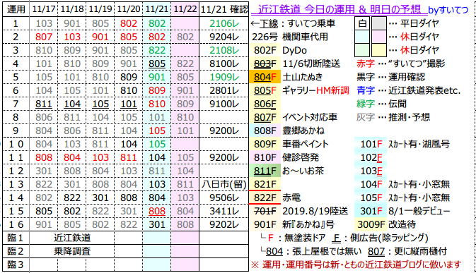 f:id:hato_express:20201121184249p:plain