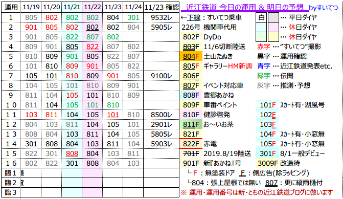 f:id:hato_express:20201123221039p:plain
