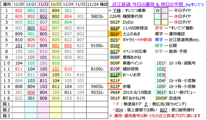 f:id:hato_express:20201124191044p:plain