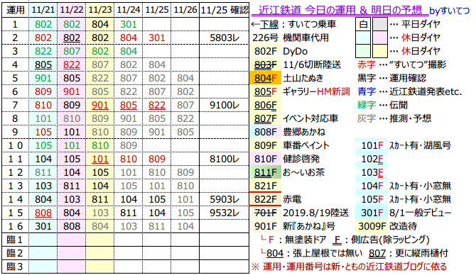 f:id:hato_express:20201125193835p:plain
