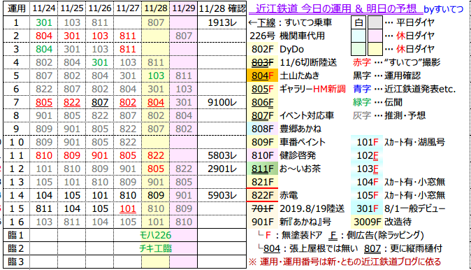 f:id:hato_express:20201128194001p:plain