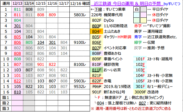 f:id:hato_express:20201216193949p:plain