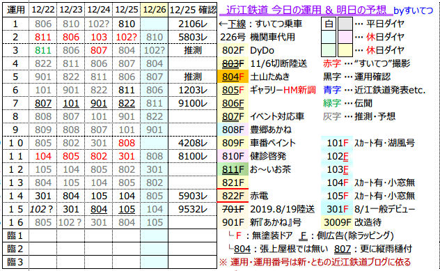 f:id:hato_express:20201225201002p:plain