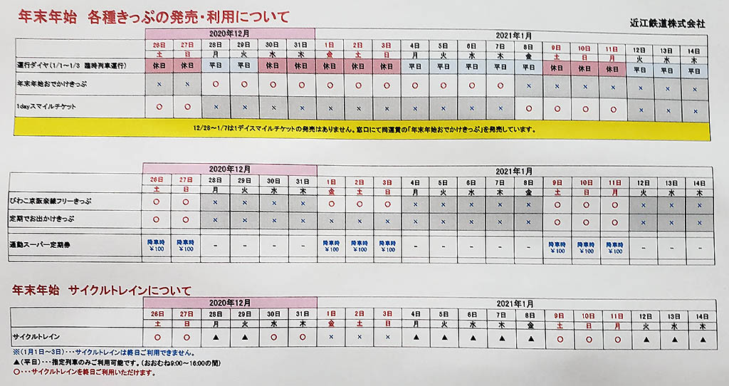 f:id:hato_express:20201225201839j:plain