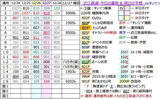 f:id:hato_express:20201227173719p:plain