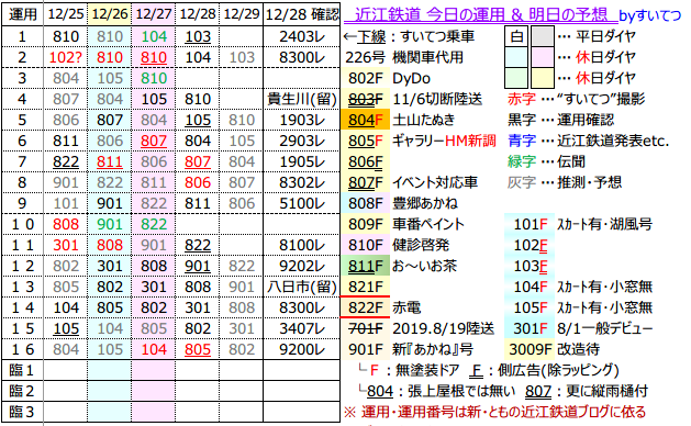 f:id:hato_express:20201228161416p:plain
